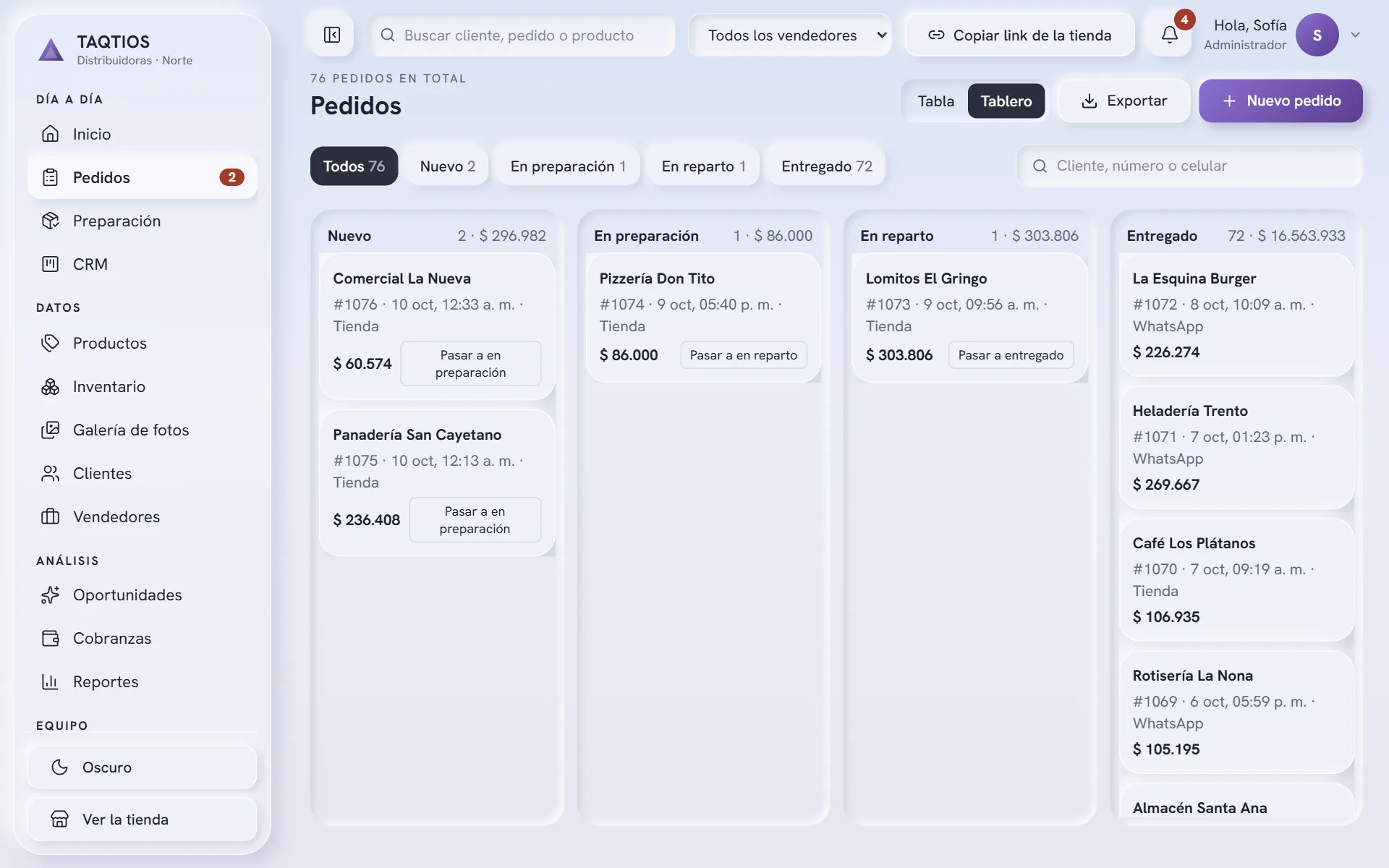 Cada pedido, en su etapa. Pantalla del panel de Alimentos y gastronomía